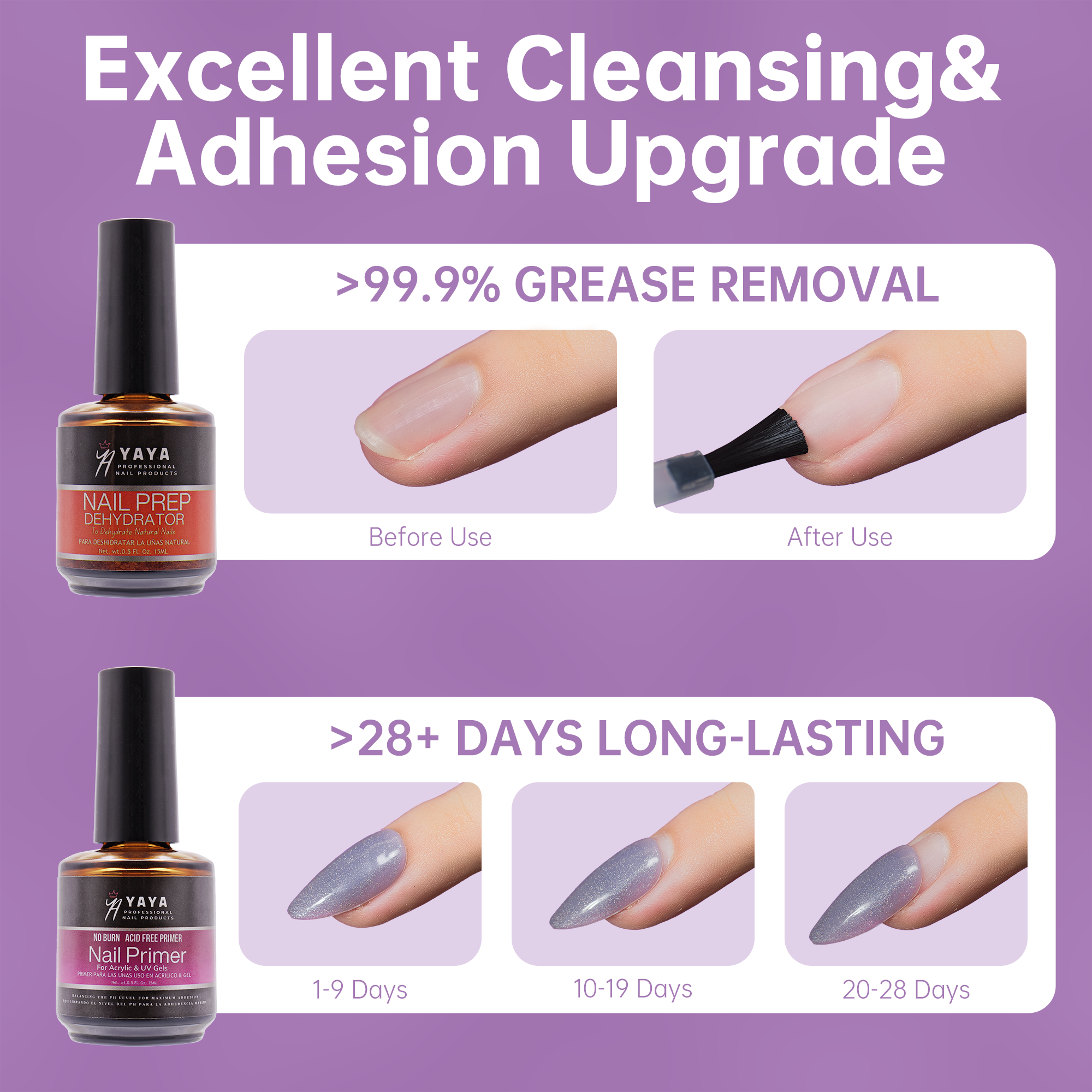 Dehydrator and Primer, Acid Free Natural Nail Prep Kit, Acrylic Nail Supplies Bond Primer Set